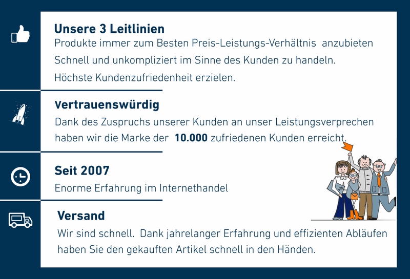 Türschilder mobil Türschild online Büro
