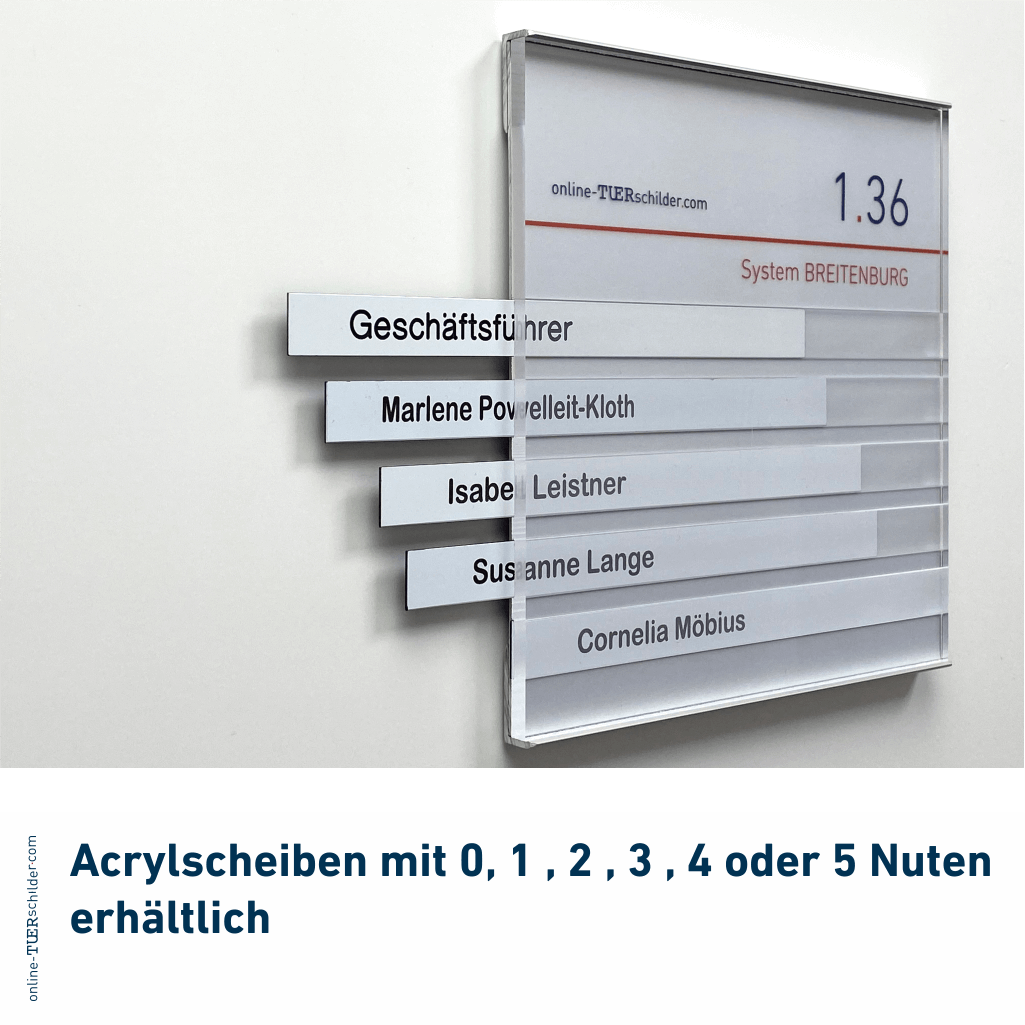 Türschilder Breitenburg 19