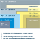 Klapprahmen Wasserresistent 23