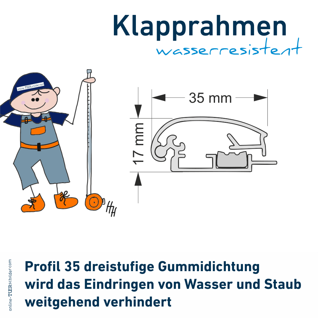 Klapprahmen Wasserresistent 24
