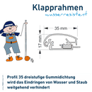 Klapprahmen Wasserresistent 24